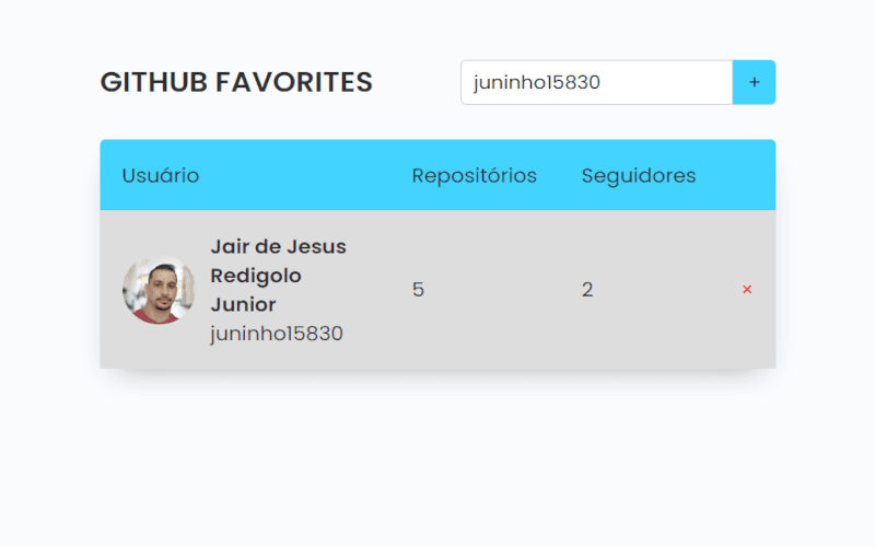 Lista de usuários favoritos do GitHub